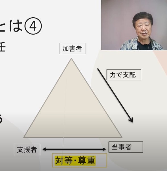 事例をもとにした相談支援のありかたⅠ・Ⅱ